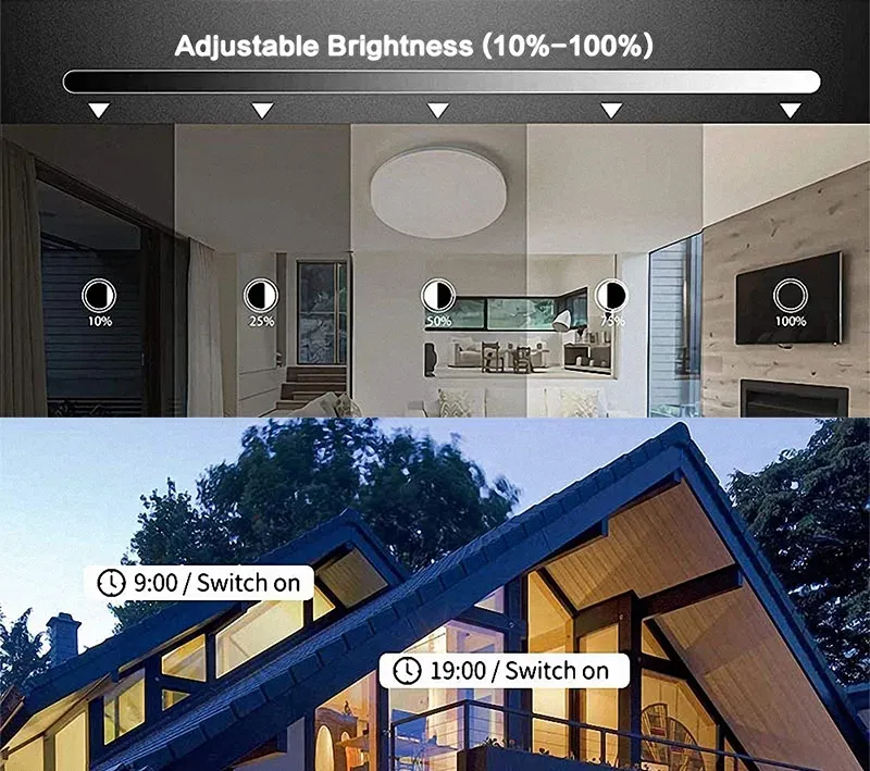Modern Interior Lighting