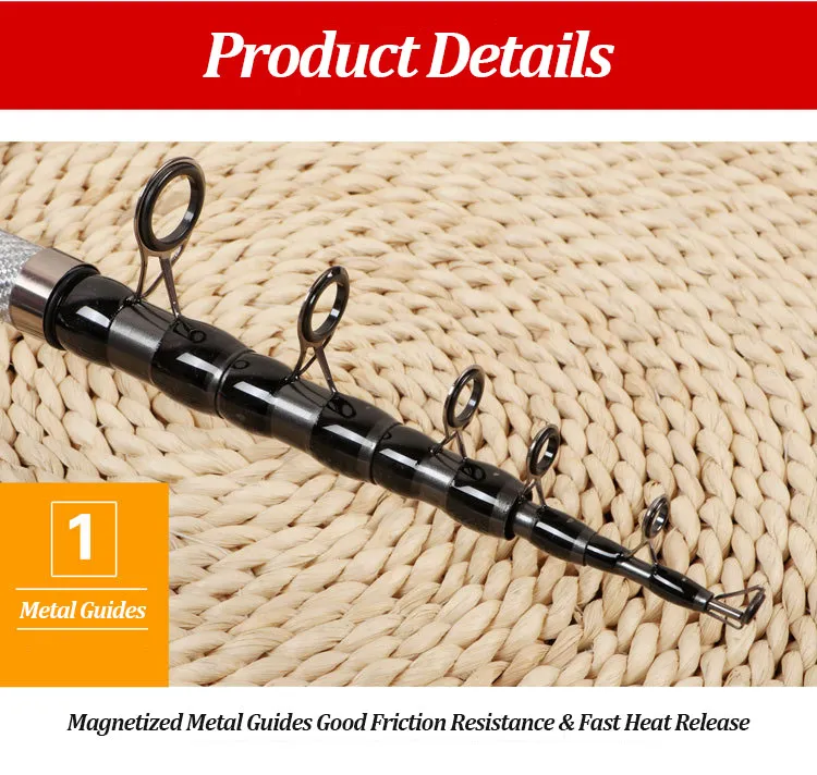 Carbon Fiber Rod Construction