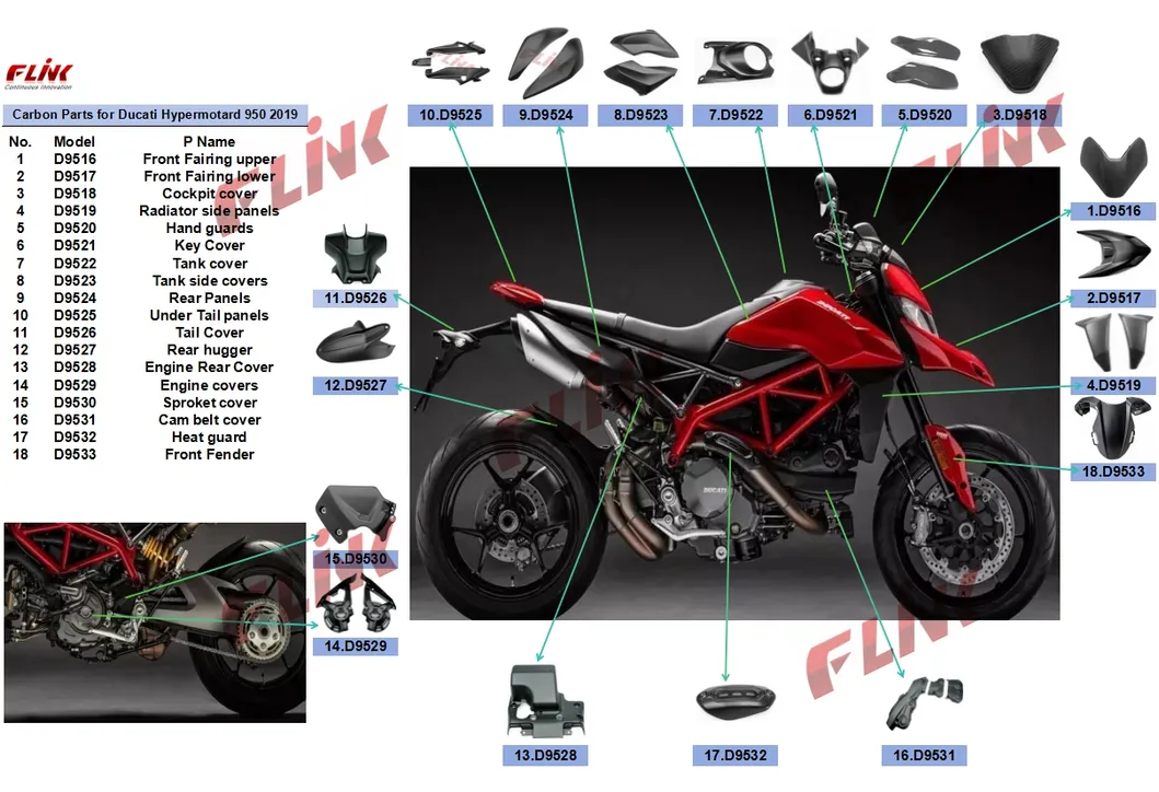 Carbon Fiber Part Display