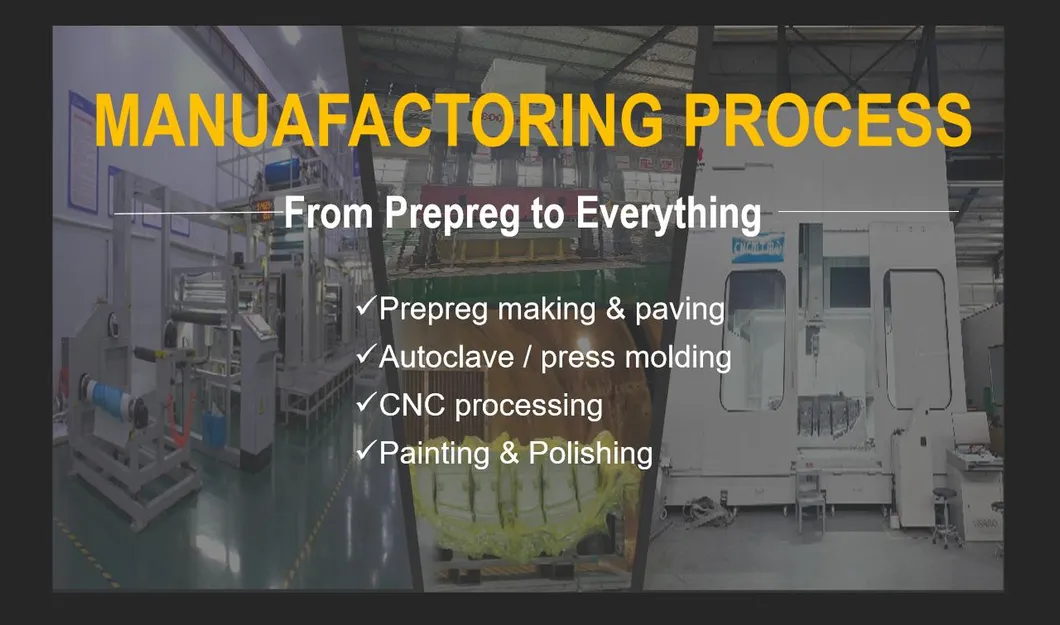 Manufacturing Process