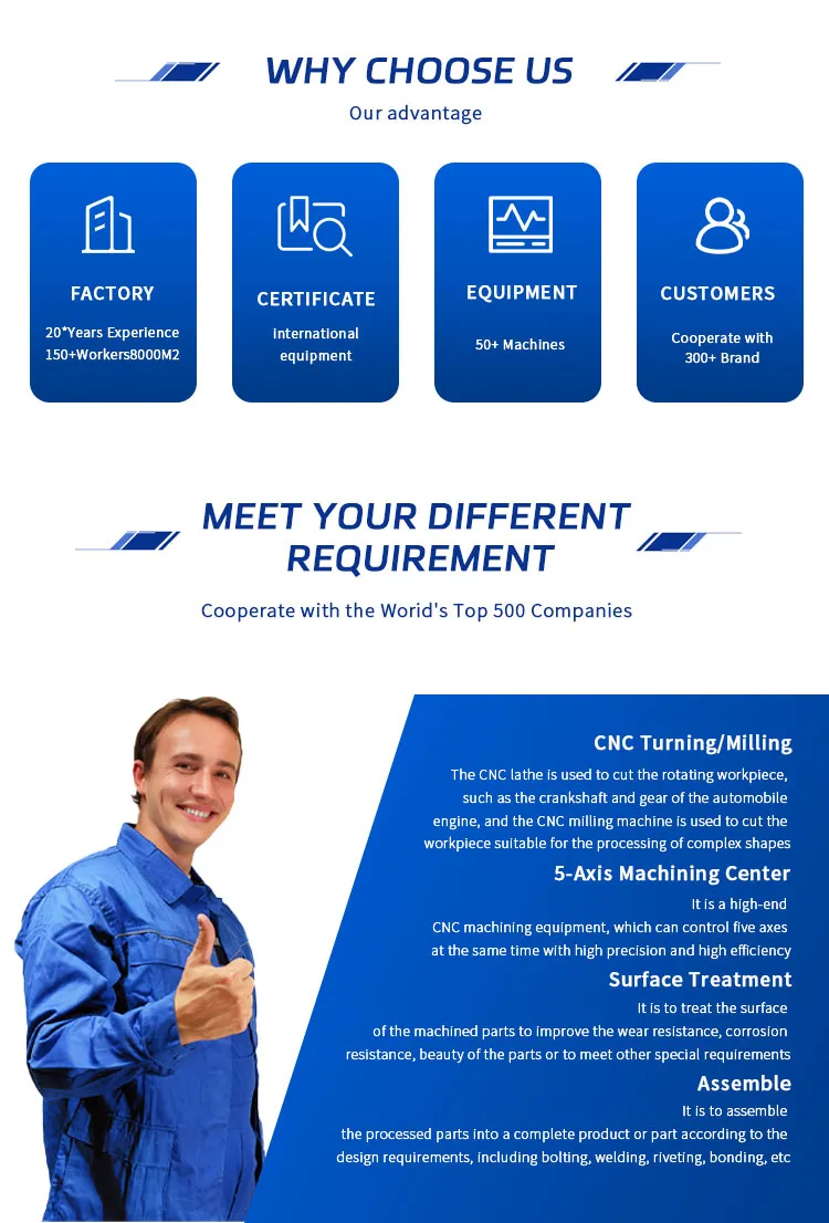 Carbon Fiber CNC Machining Part 3