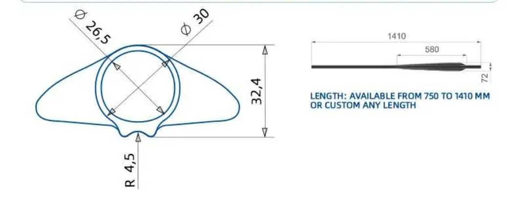 Composite Material Parts