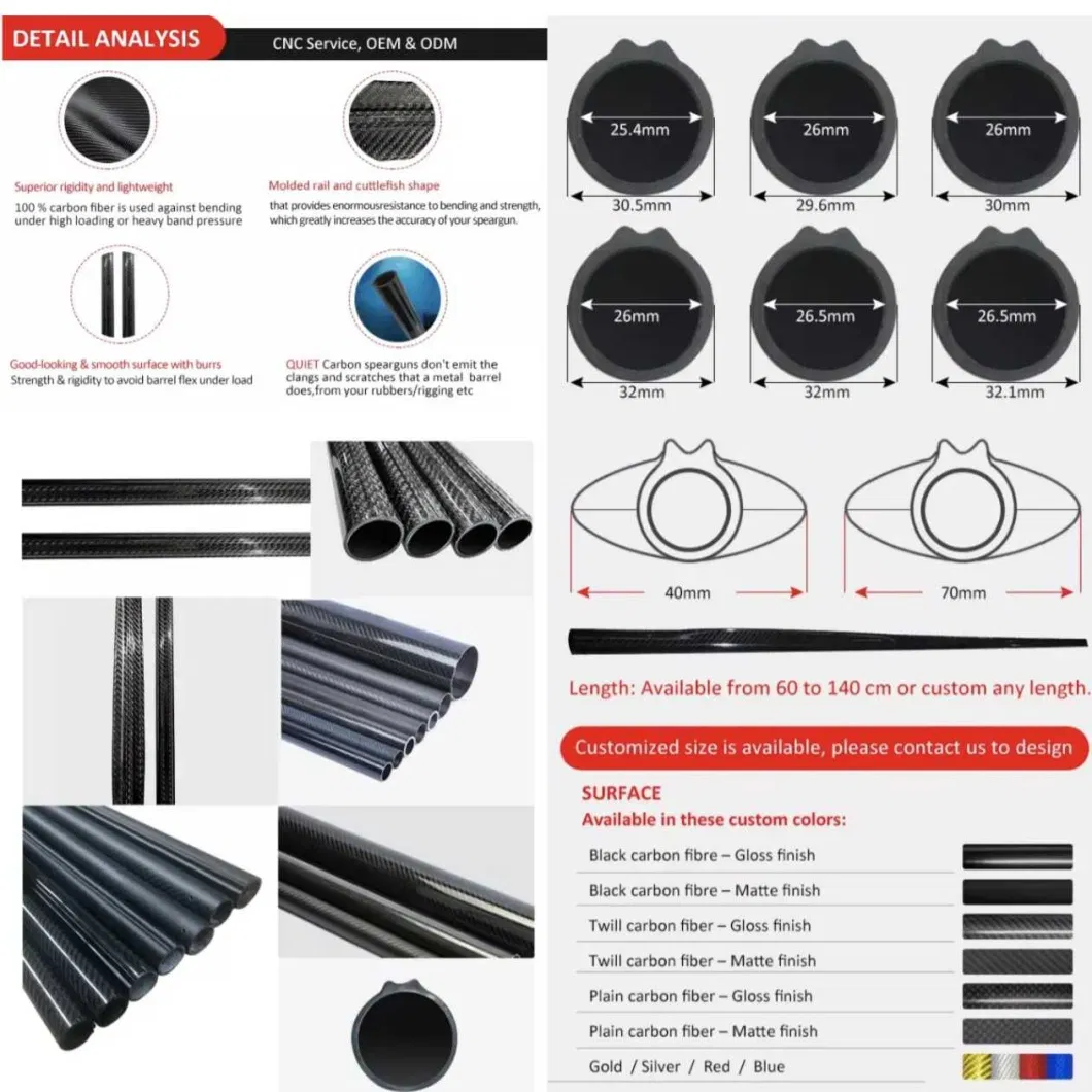 Carbon Fiber Components