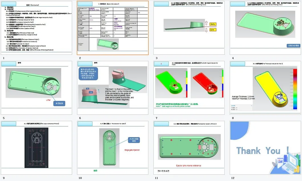 DFM Report Reference