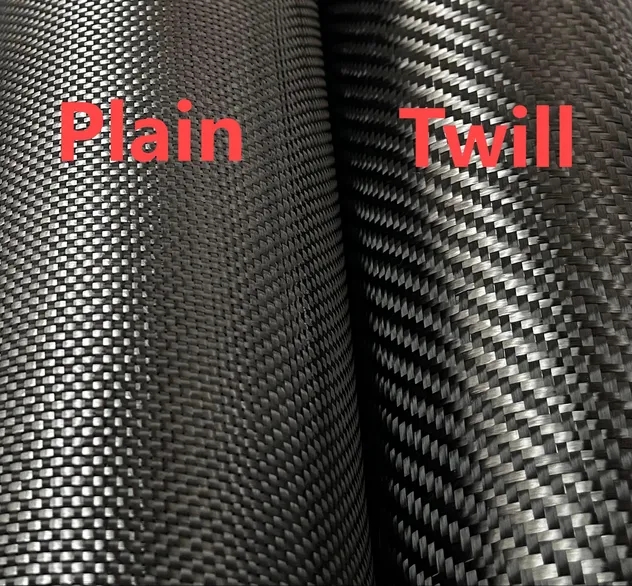 Twill Weave