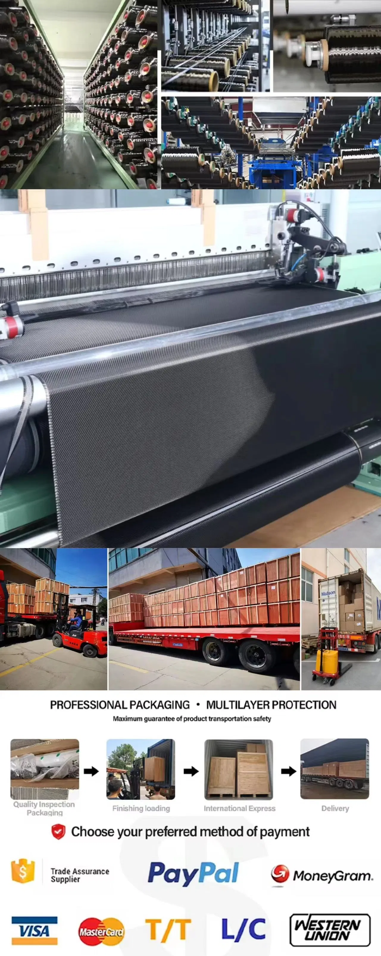 Complete Product Line