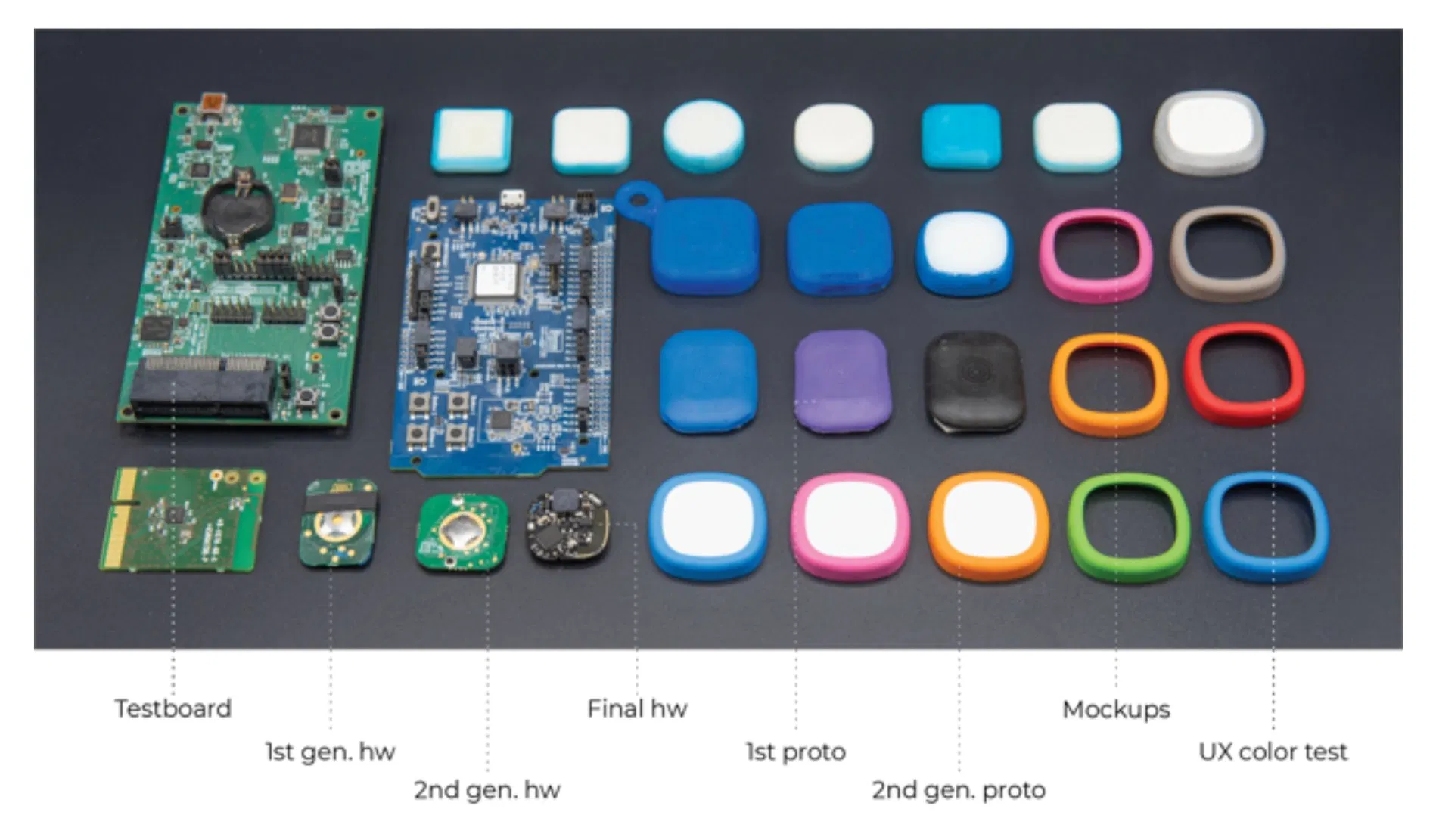 Durable Plastic Components for Efficient Home Appliance Repair