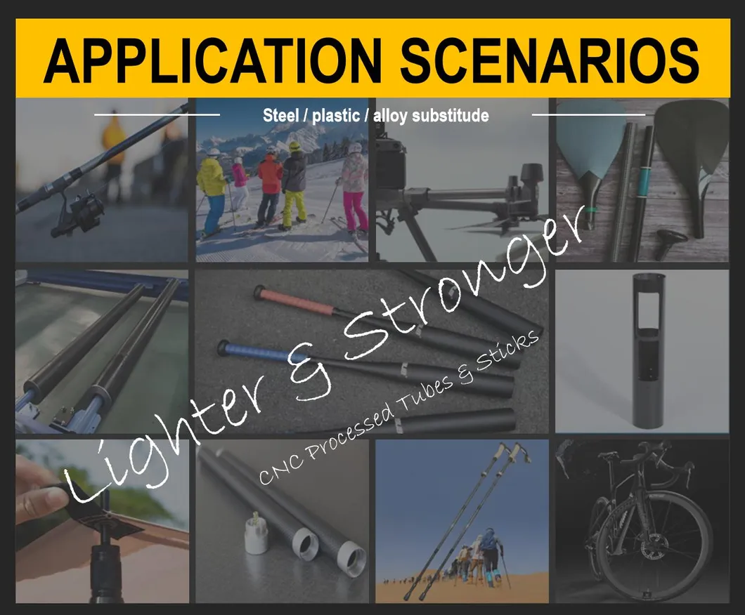 Application Scenarios