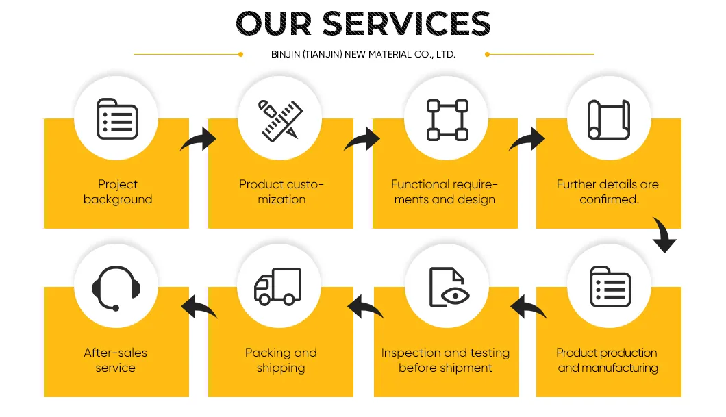 Our Services