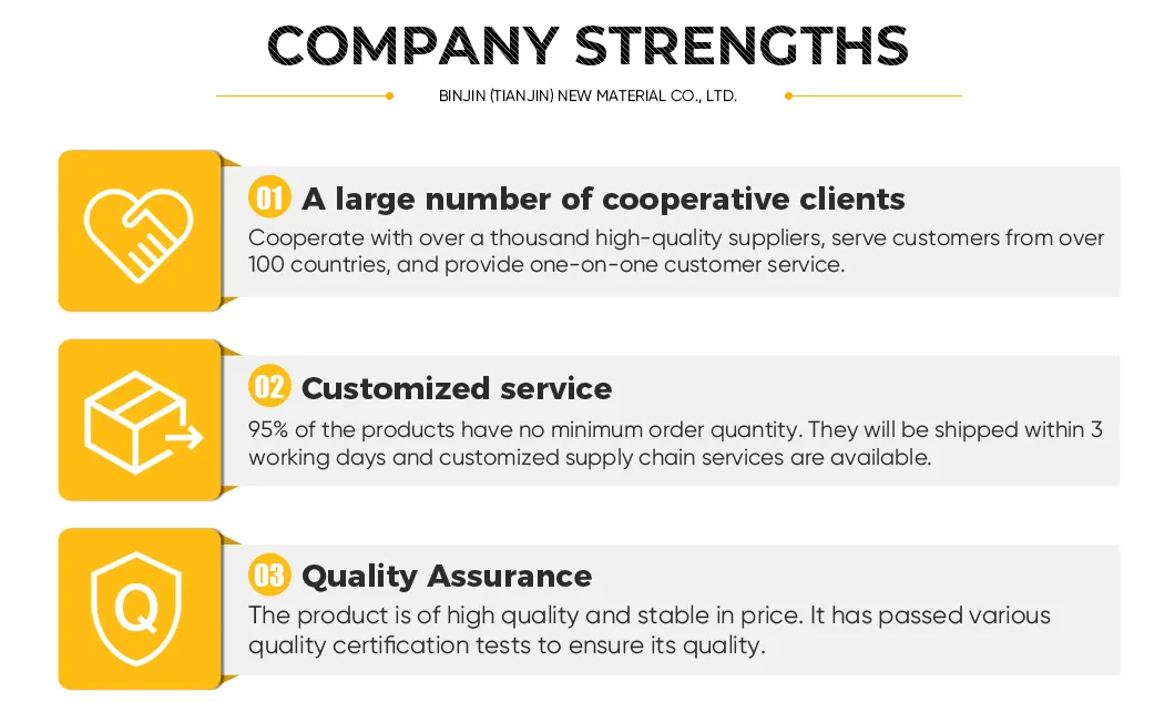 Company Strengths