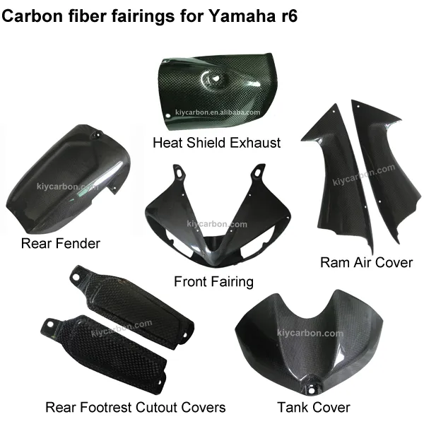 Carbon Fiber Part 6