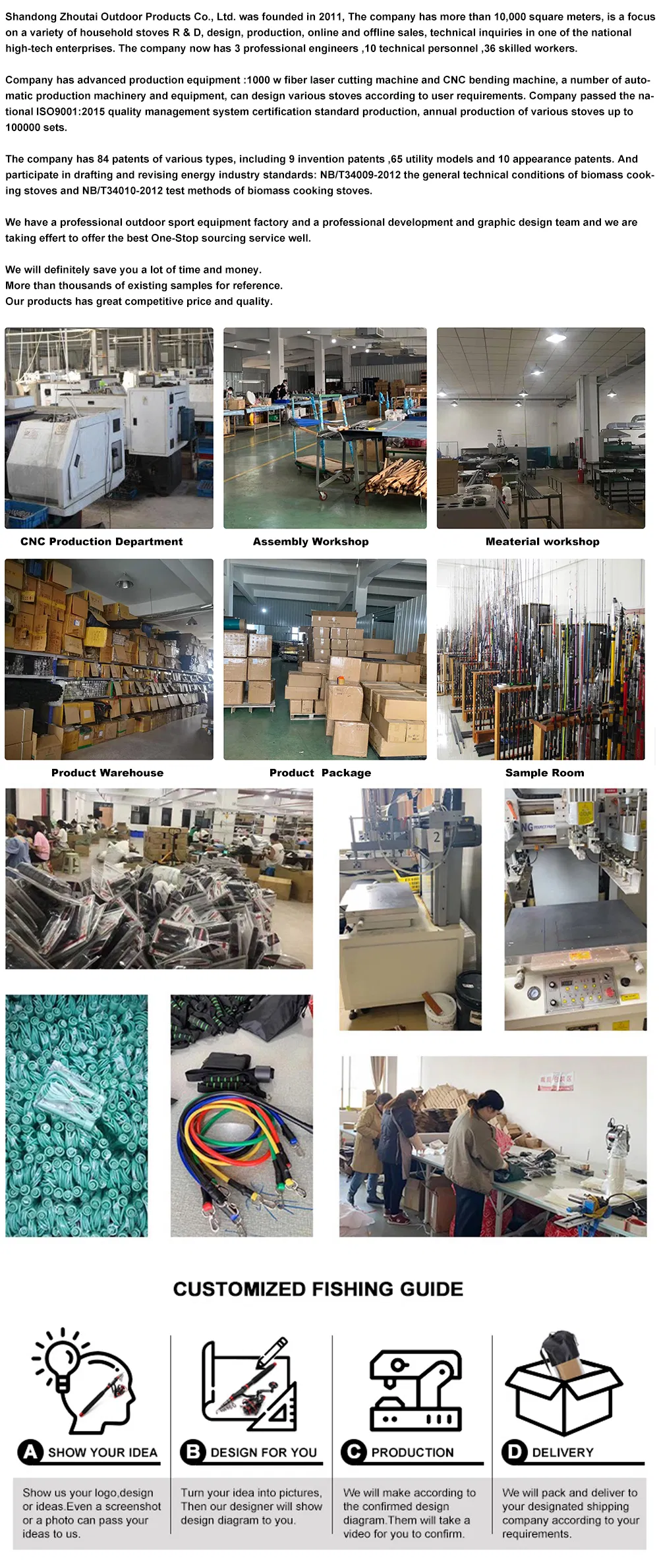 Production Display 2