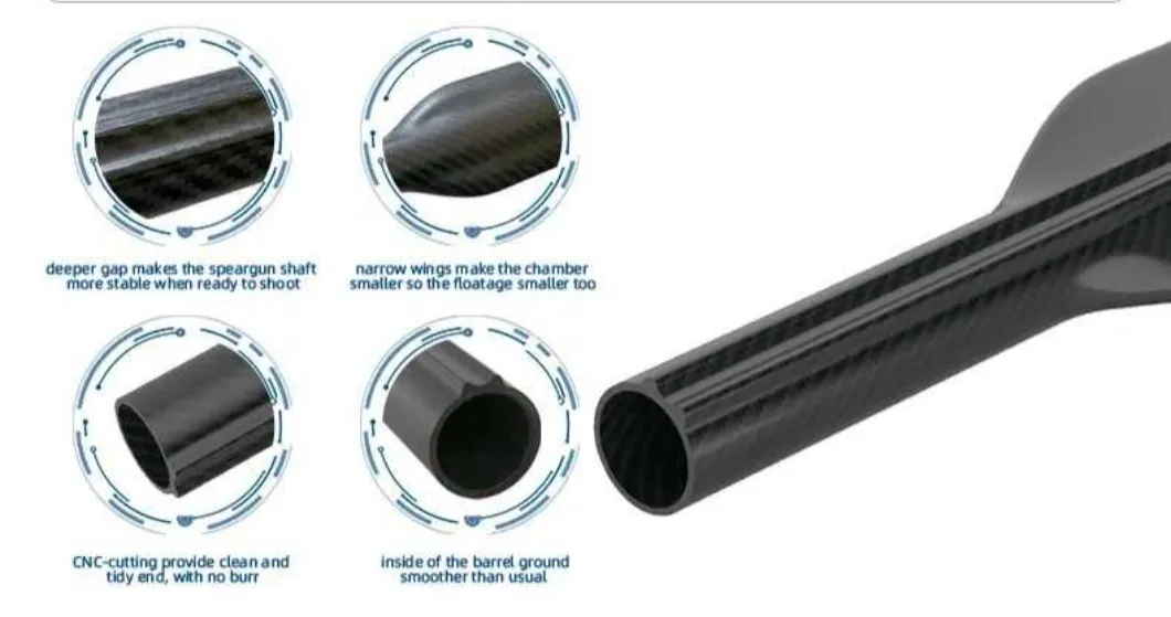 Spearfishing Rod Detail