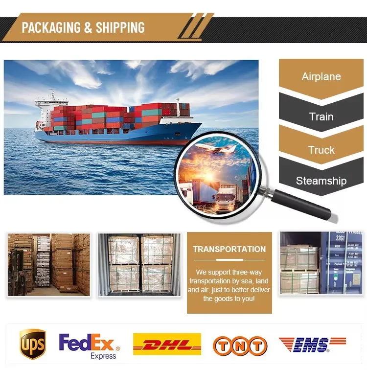 Final Product Detail