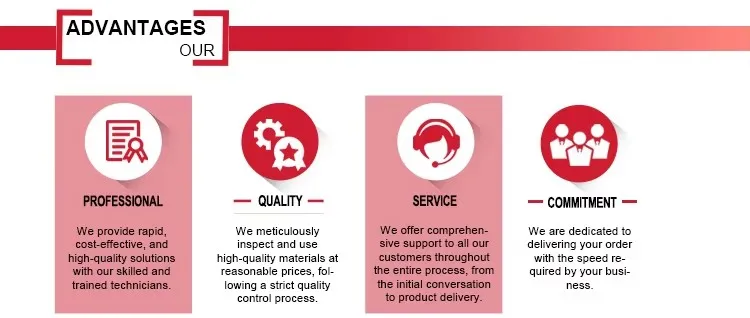 Reinforcement Solution