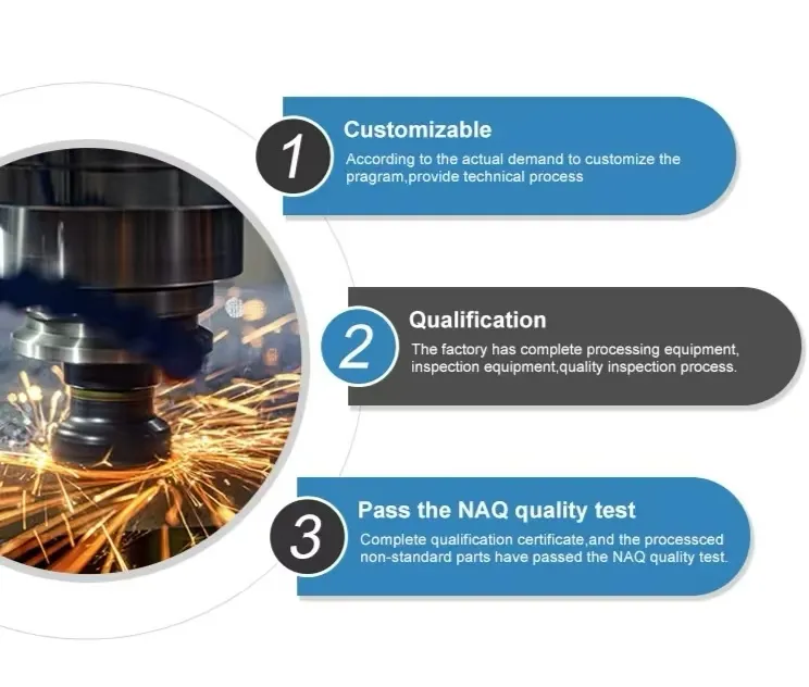 CNC Machining Process