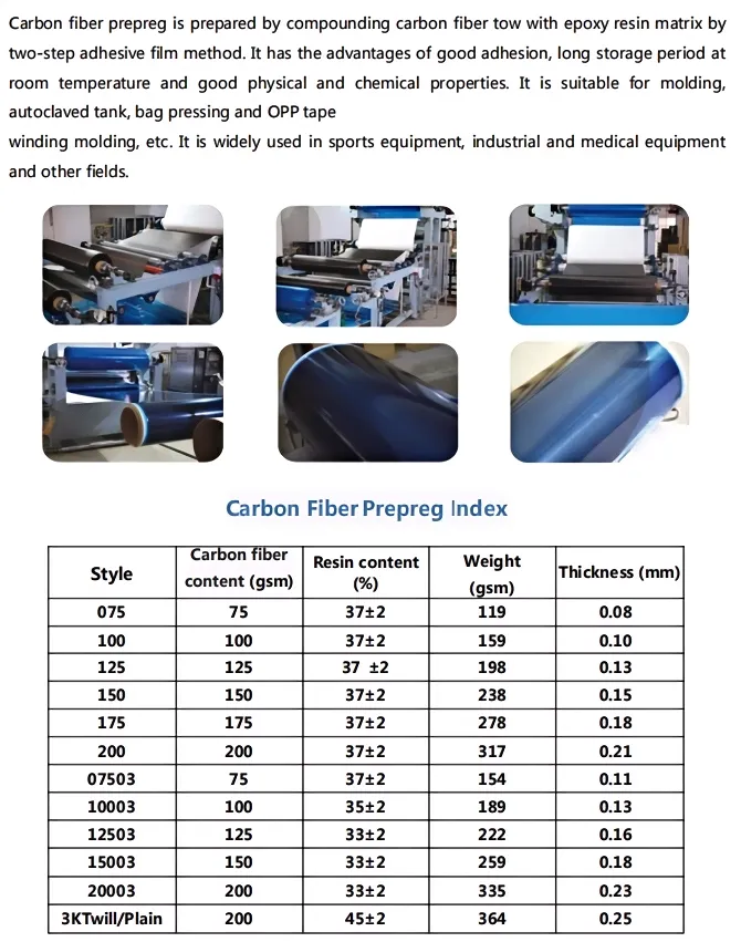 Carbon Fiber Sheet 2