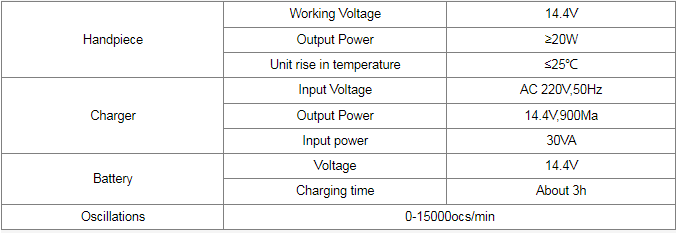 Technical Data Sheet