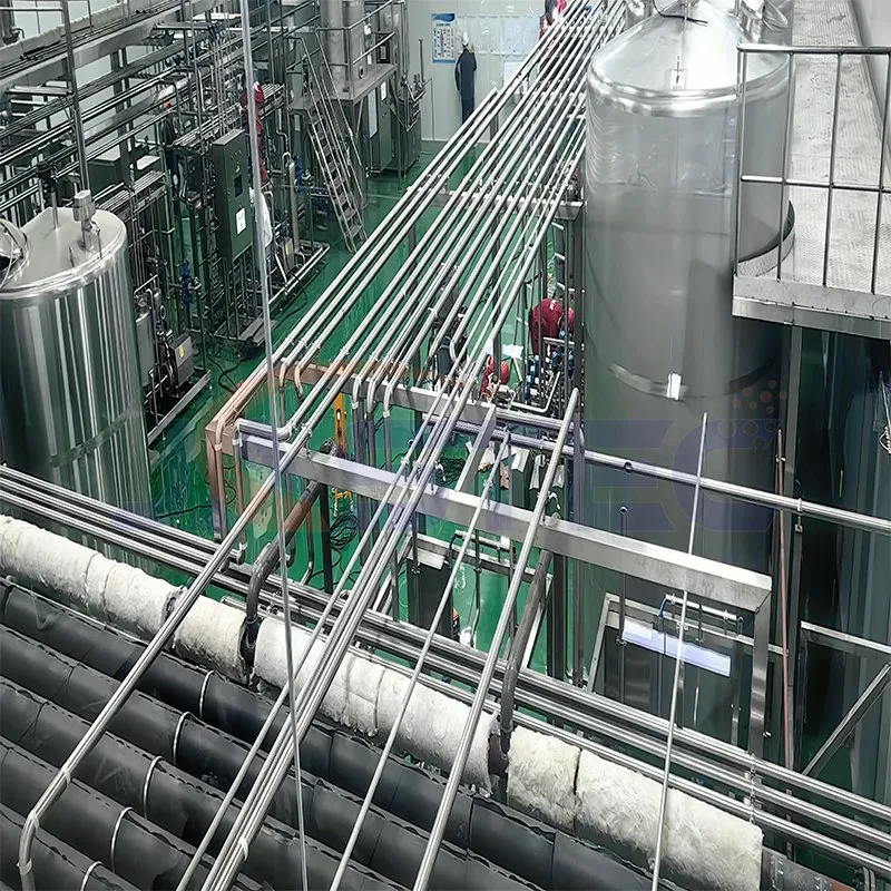 Product Function Visual