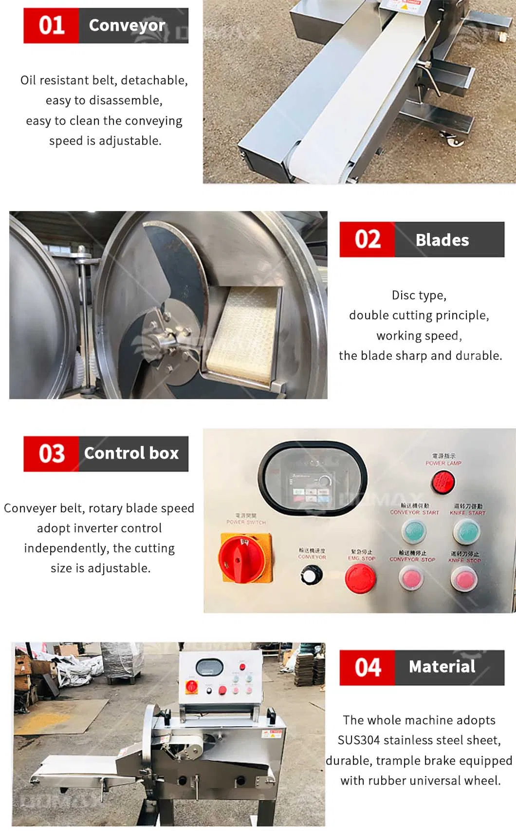 Detailed Machine View