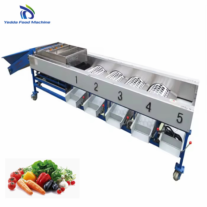 Automated Produce Sorting and Packing System
