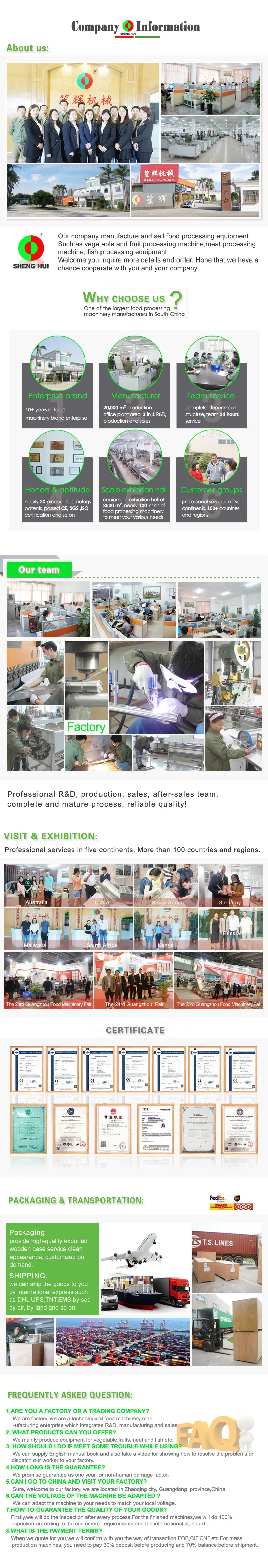 Full Product Overview