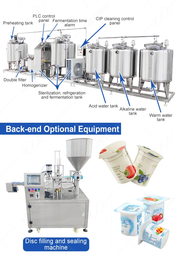 Yogurt Production Line Structure Diagram