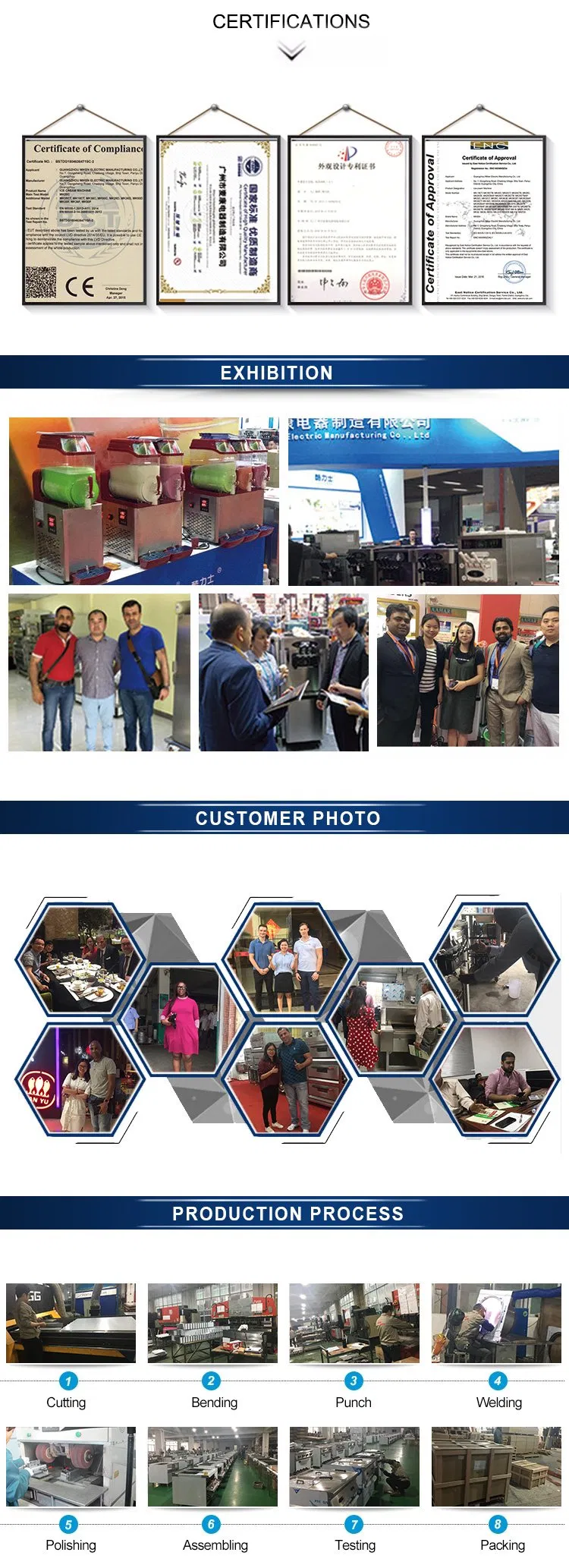 Vegetable Slicing Machine 8