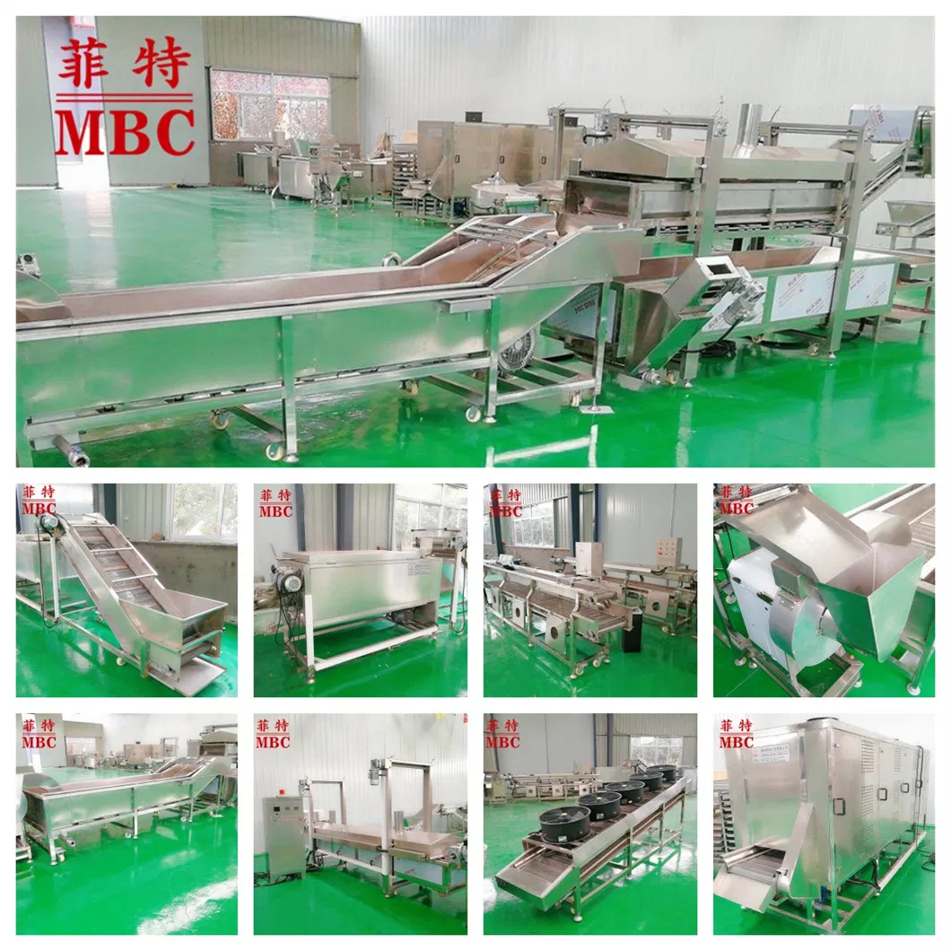 Processing Procedures Diagram