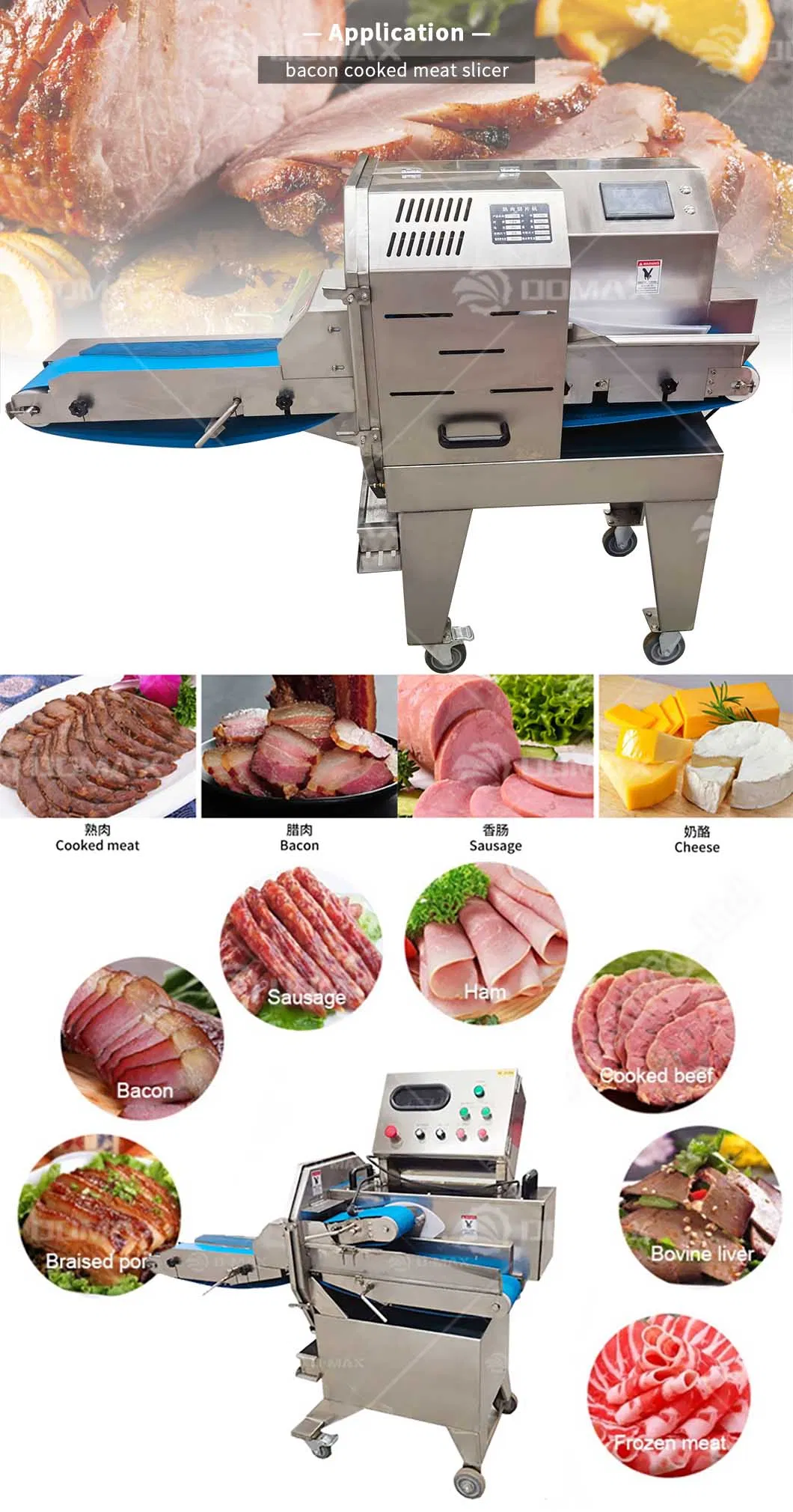 Application Scenarios