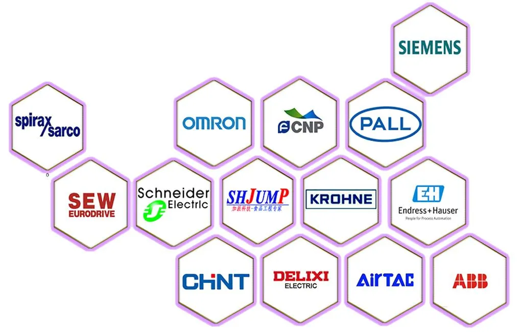 Top Brand Components