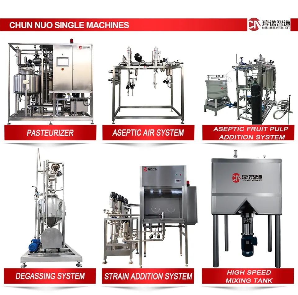 Uht Sterilization System 3