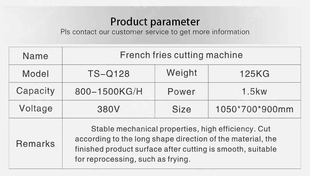 Vegetable Cutter View
