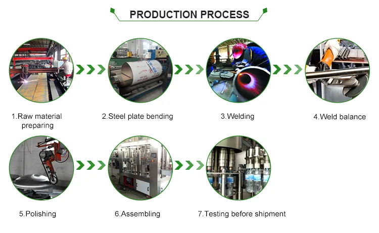 Cream Cheese Production Details