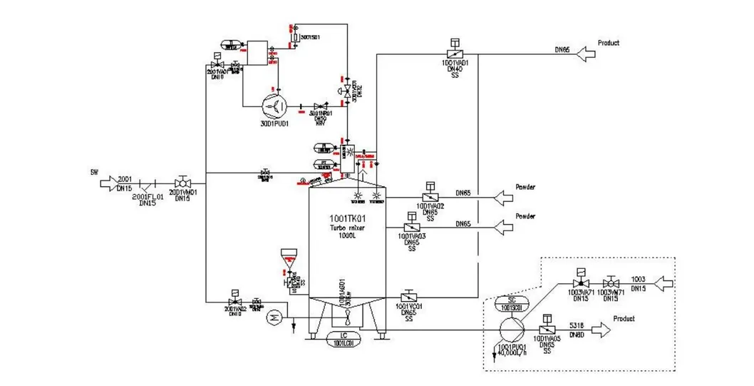 STB Turbo Mixer Detail 3