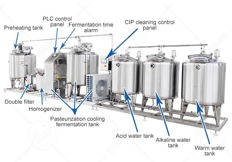 Small Scale Mini Dairy Plant Pasteurized Milk Process Cow Milk Pasteurization Yoghurt Production Line