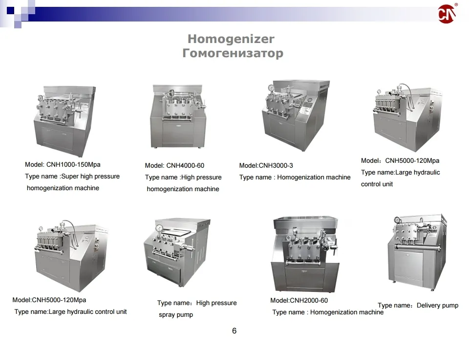 Milk Production Line