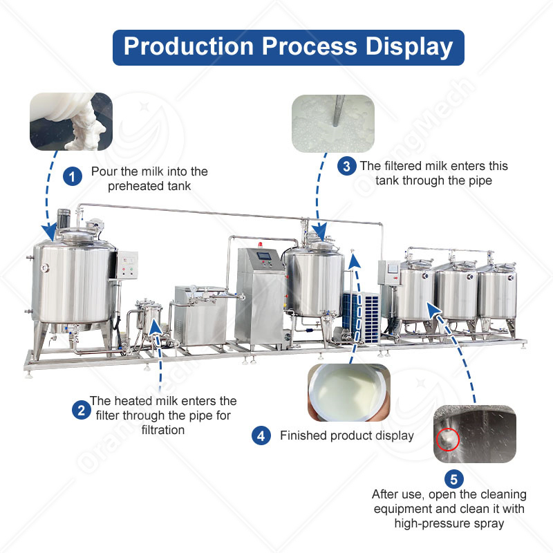 Small Scale Mini Dairy Plant Pasteurized Milk Process Cow Milk Pasteurization Yoghurt Production Line