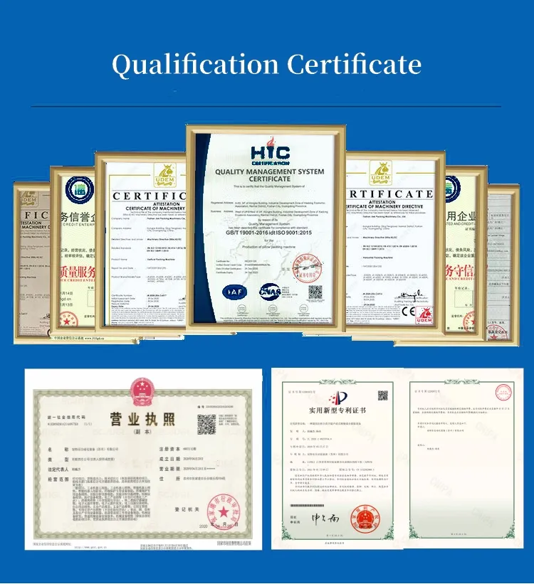 ISO9001 Certification