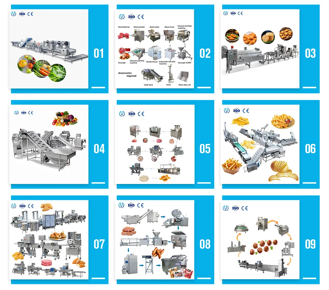Processing Machine Advantage 2