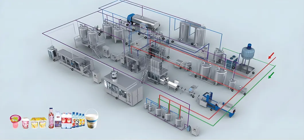 UHT Milk Production Line