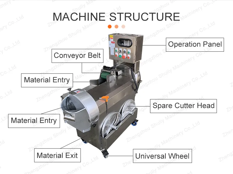 Machine features