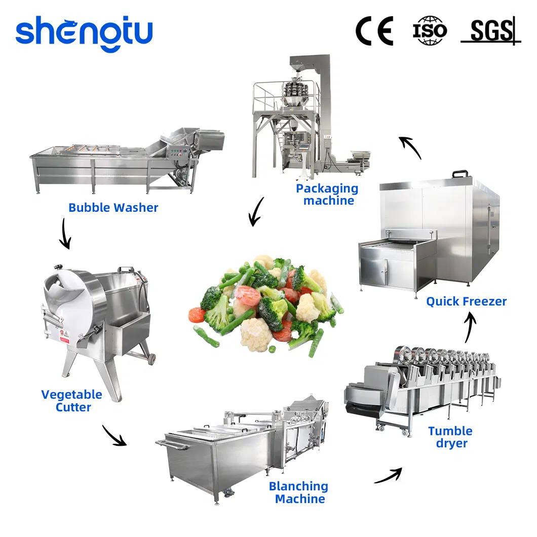 Customizable Automatic Frozen Vegetable Production Line for Mixed Greens with IoT Control