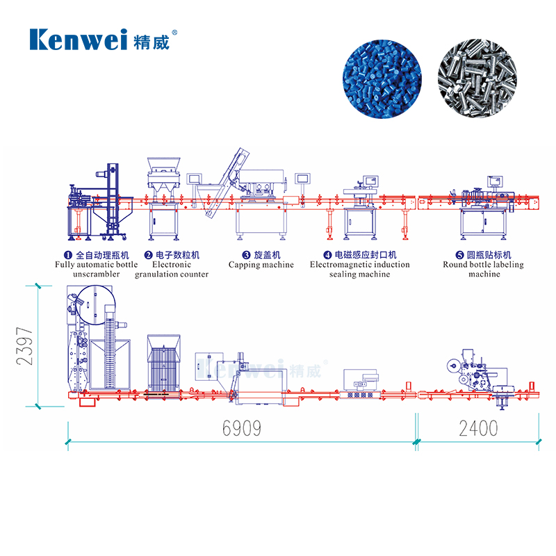 Standard Optoelectronic Counting System for Efficient Filling and Sealing