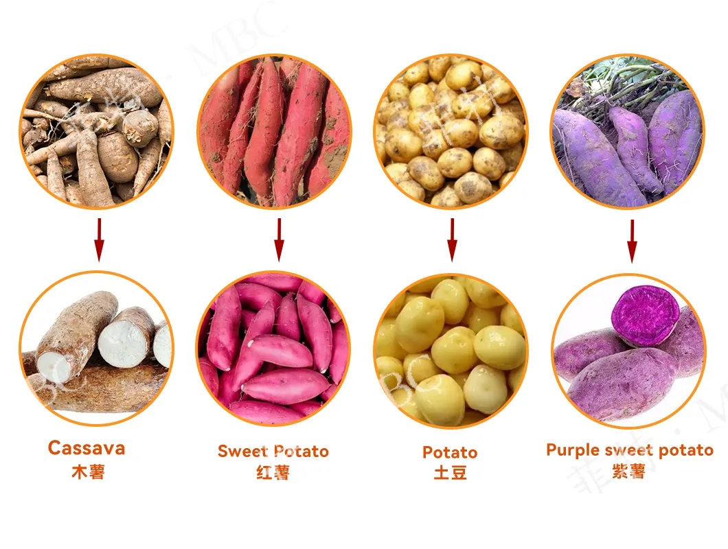 Parameter Specification Image