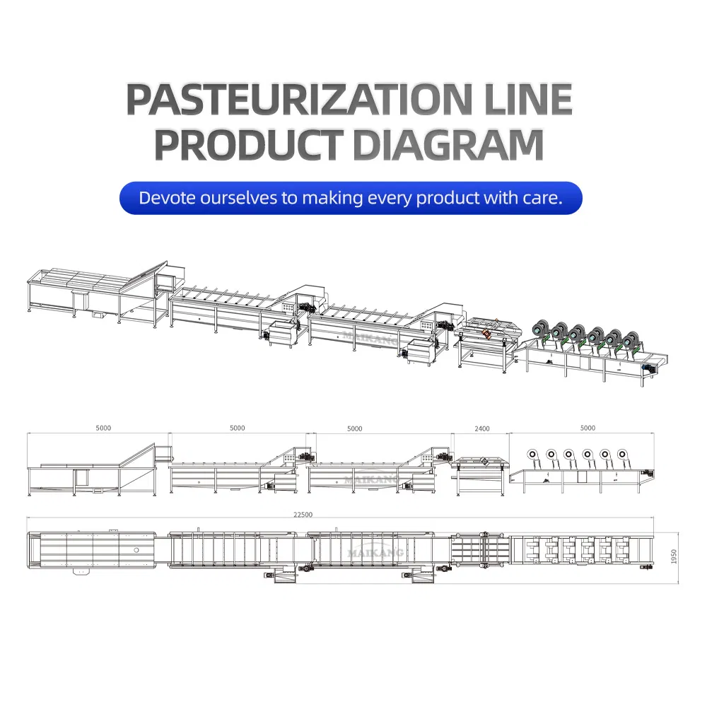 Automatic Food Dairy Milk Bag Pasteurization Processing Production Line Pasteurizer for Ready-to-Eat Food and Vegetable Processing Sterilization