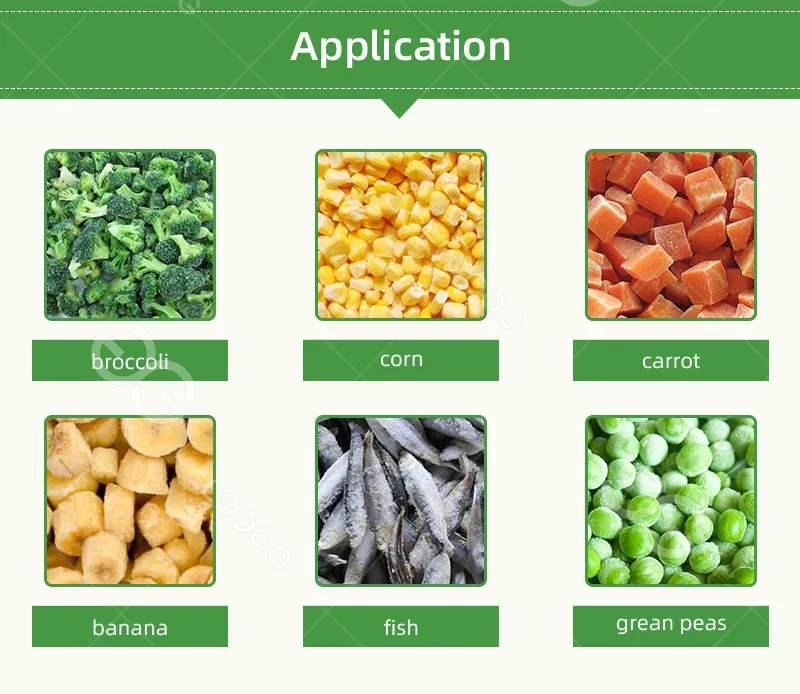 IQF Green Peas Production Line