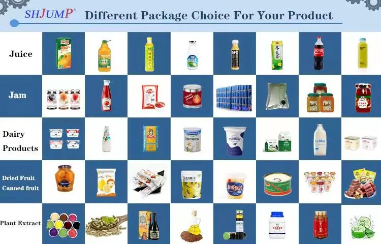 Fruit Products Showcase