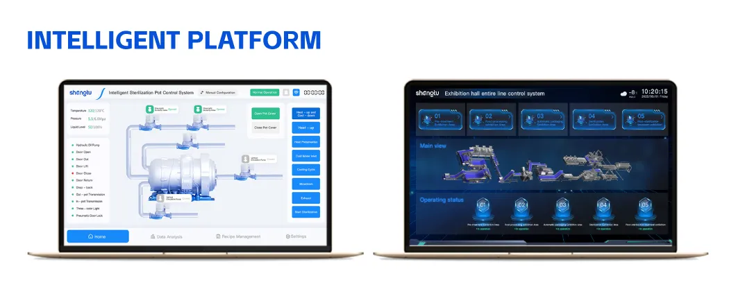 Cloud Platform