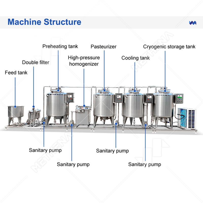 Mini Automatic Commercial Stainless Steel 500L Milk Tank Bath Pasteurizer and Cooling Machine Pasteurization Equipment Fresh Milk Process Making Production Line